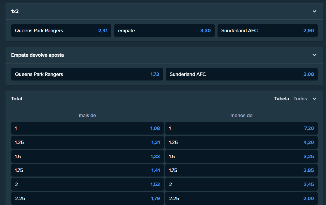 chances en stake.com site de apostas chances en stake.com site de apostas