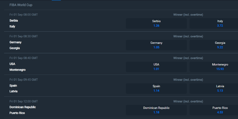 copa-do-mundo-fiba-em-bitsler
