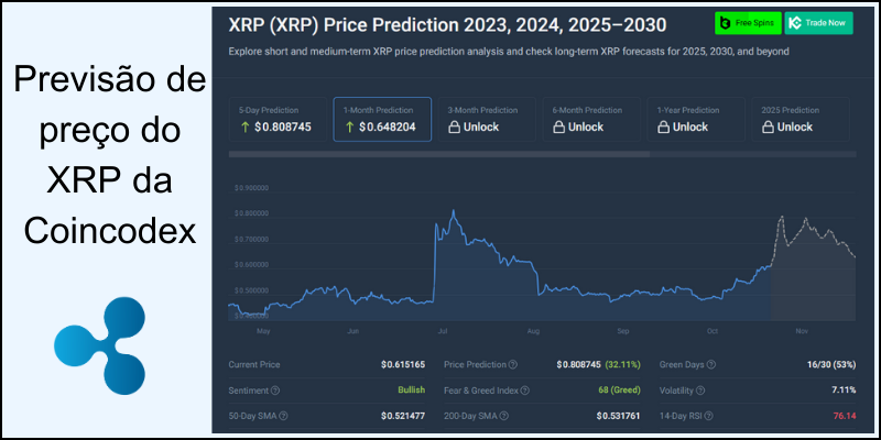 previs&atilde;o-de-pre&ccedil;o-do-ripple