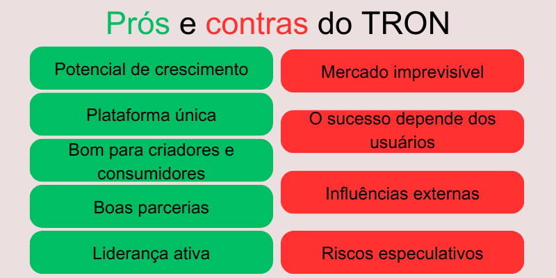 pr&oacute;s-e-contras-do-tron
