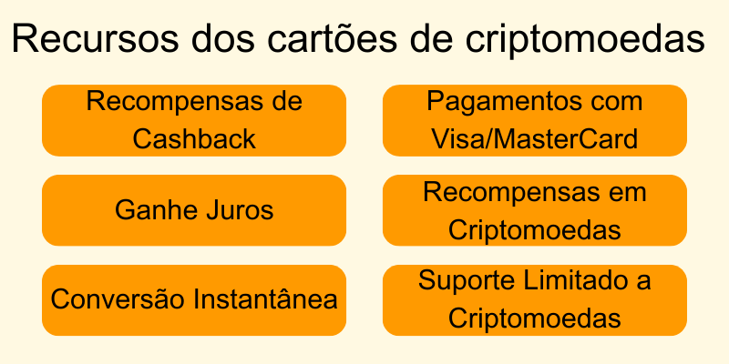 recursos-dos-cart&otilde;es-de-cripto