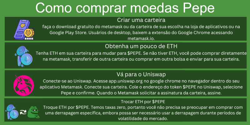 como-onde-comprar-pepe-criptomoeda