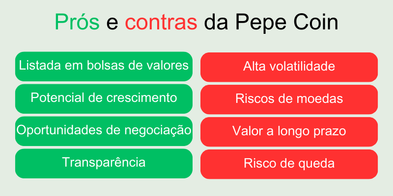 pr&oacute;s-e-contras-da-criptomoeda-pepe