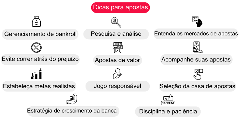 dicas-para-apostas