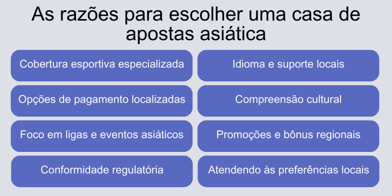 escolher-uma-casa-de-apostas-asiática escolher-uma-casa-de-apostas-asiática