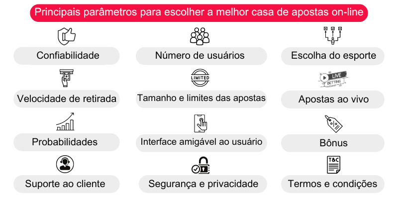 escolher-a-melhor-casa-de-apostas-on-line