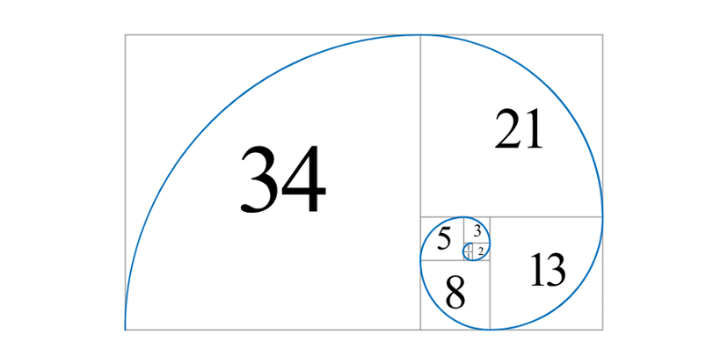 a-t&eacute;cnica-de-fibonacci